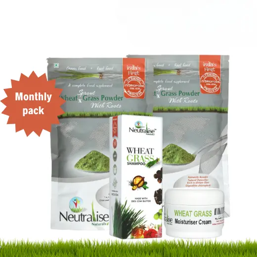 Psoriasis, Eczema & Scalp Care Kit